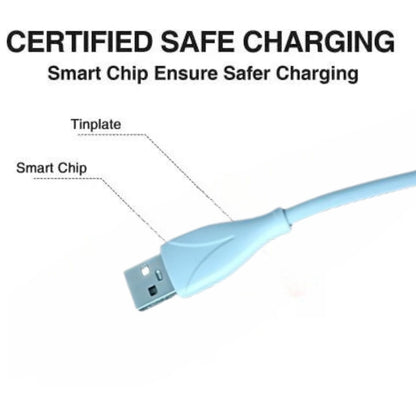 Type B Charging Cable compatible with Android Phones/Tablets, 280mbps Data Transfer Speed, Made in India, Solero M241 Tangle-free USB Cable (Round, 1M, Skyblue) SD-Generic Data Cable-047